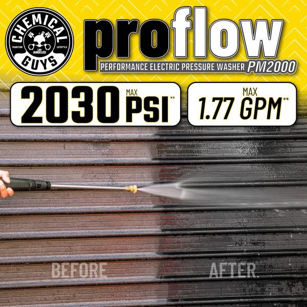 ProFlow PM2000 Performance Electric Pressure Washer